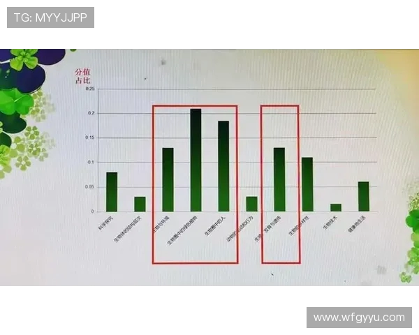 赛后分析:西安篮球队与广州篮球队球员个人能力对比探讨
